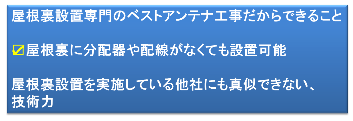 屋根裏設置専門のベストアンテナ工事だからできること。屋根裏に分配器や配線がなくても設置可能。屋根裏設置を実施している他社にも真似できない、技術力。