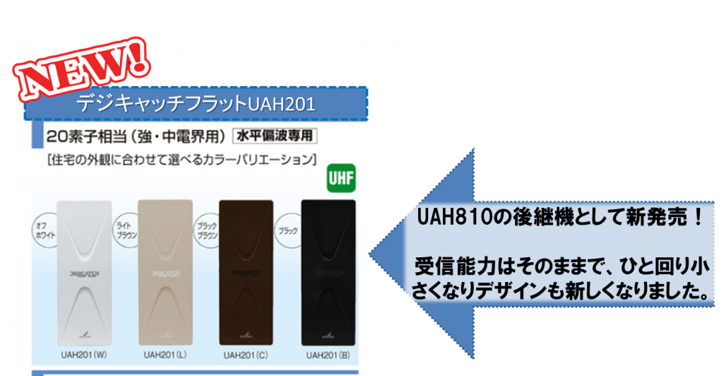 デジキャッチフラットUAH201UAH810の後継機として新発売!